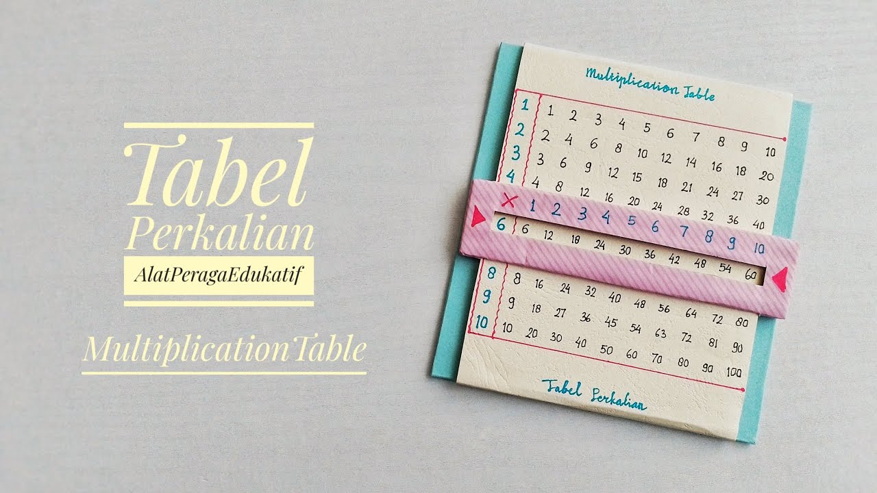 Tabel Perkalian | Alat Peraga Edukatif