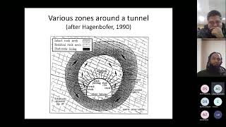 Design of NATM Tunnel Support System in soft Ground  Condition   A case study 8th January 2022 screenshot 4