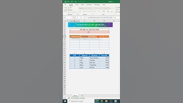 Hướng dẫn Excel cơ bản. cách sắp xếp thứ tự cột nhanh gọn trong Excel