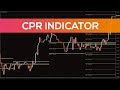 CPR Indicator for MT4 - BEST REVIEW