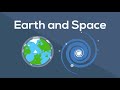 Science Concepts for GED Test Preparation