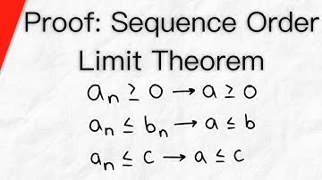Proof: Sequence Order Limit Theorem (Inequalities and Limits) | Real Analysis