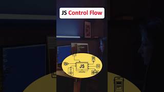 JS Control Flow #javascript #shorts