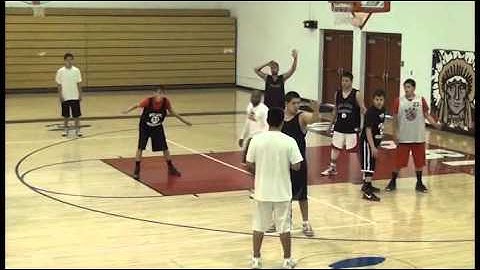 1-1-3 Zone Defense www.teachhoops.com