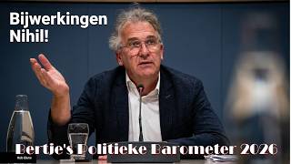 Rob Elens: (Deel 2) "Kijk maar op de website van Lareb, de bijwerkingen van HCQ is NIHIL".