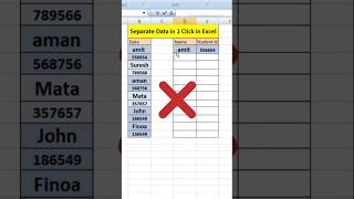 Excel Trick: Split Data in Just 1 Click 🚀 | 100% Working Method #shorts #excel #dataanalytics