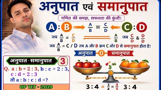 #anupat samanupat upsssc pet #trending #maths #youtubeshorts