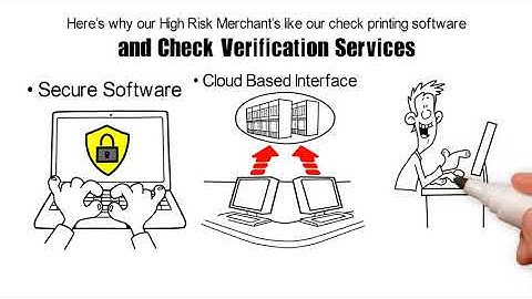Collect Payments online with Cardless Paytech