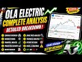 Ola Electric Share Latest News || Ola Electric Share News || Ola Electric Share News Today