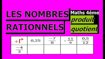 Maths 4ème - Les nombres rationnels Produit et Quotient Exercice 17