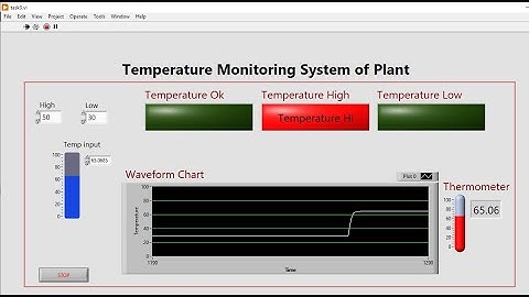 LabVIEW: Monitoring your Plant Temperature with Reference high and low Temperature