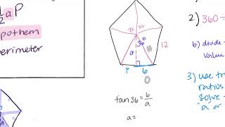 area of a regular polygon (uses trig)