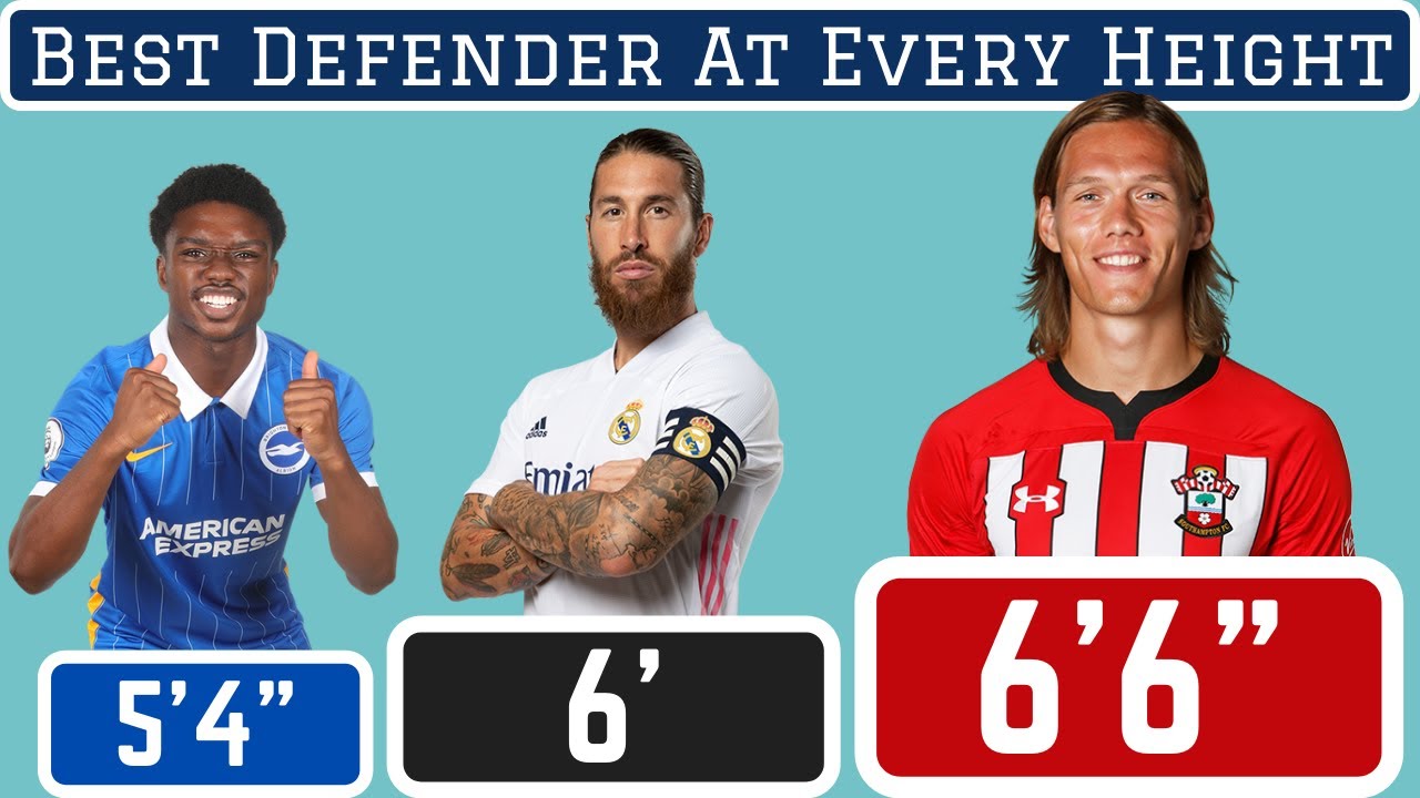 Normal Defender Height Best Defender At EVERY Height (5'4