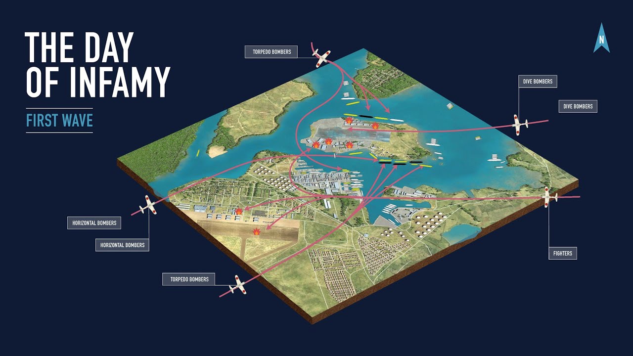 THE DAY OF INFAMY FULL VERSION