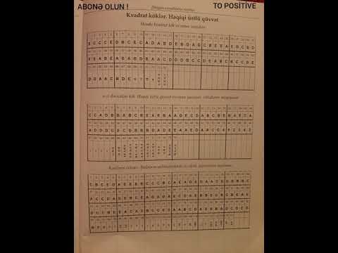 Riyaziyyat Test toplusu 2019 Dim Cavabları - 1ci hissə