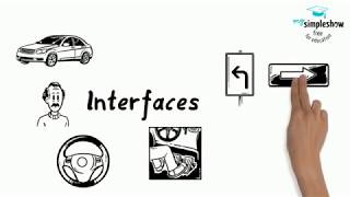 SMILE - Abstrakte Datentypen
