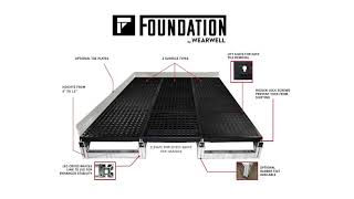 FOUNDATION Modular Work Platforms