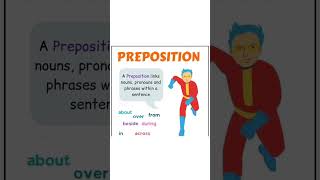 Prepositions Made Easy in 30 Seconds | Learn English Fast ⏩
