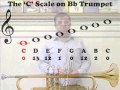 Trumpet - C Scale