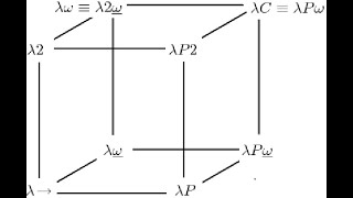 lambda cube