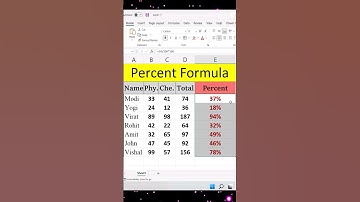 Percentage Formula in Excel ❓️ How to Calculate Percentage in Excel #shorts #computer #excel