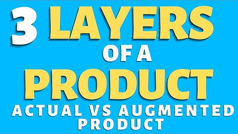 Three Layers of Product | Core Customer Value | Actual Product | Augmented Product