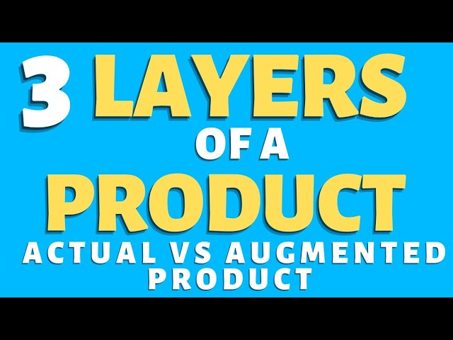 Three Levels of Product - Core Value, Actual and Augmented Product