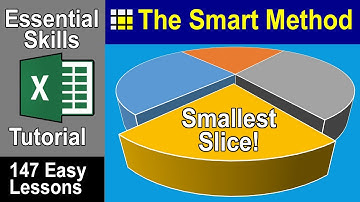 5-22: Excel Pie Chart Features - Rotate, Perspective, Pull Out Slice