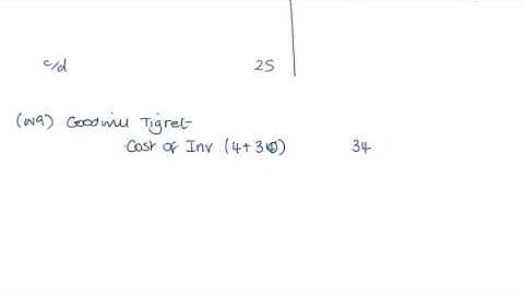 ACCA P2 Jocatt Cash Flows