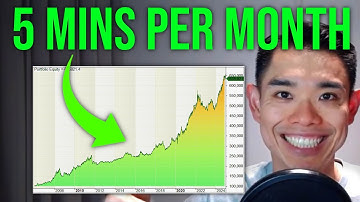 A Simple Momentum Trading Strategy (Backed By Data)