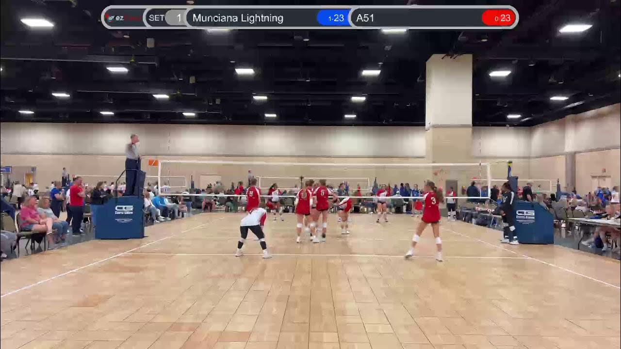 Munciana Lightning vs A.51, 20230429, Showdown In The Smokies Day 1