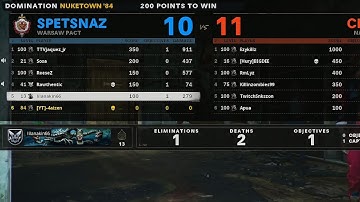 COD Black Ops Cold War - What a 2.0+ KD SBMM Lobby Looks Like!