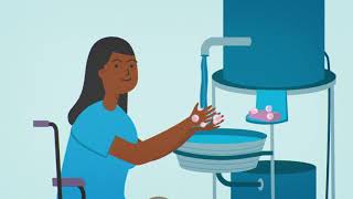 Washing your hands with soap to fight COVID-19