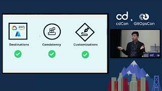 Celebrity Deliver a Multicloud Application with Flux and Carvel Peter Tran, VMware Net Worth