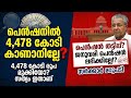 പെൻഷനിൽ 4,478 കോടി കാണാനില്ല! സത്യം എന്ത്? ജനുവരിയിൽ പെൻഷൻ ലഭിക്കില്ല? #pension #pensionnews