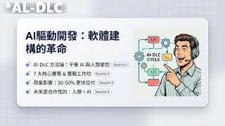 AI-Driven Development Life Cycle