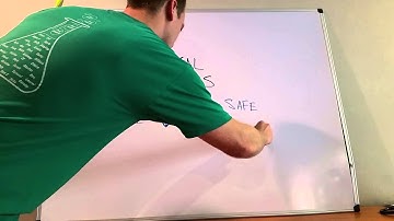 Introduction to Phases of Clinical Trials