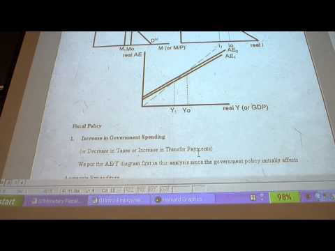 Economics #17: Monetary Fiscal Policy 07/29/2013 (part 1)