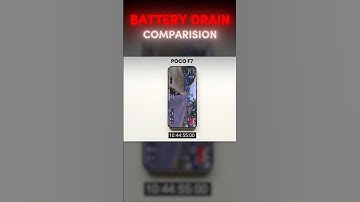 POCO F7 Battery Drain Test – Can It Last a FULL Day? (Shocking Results!)🔥