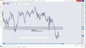 USD/CHF MULTI-TIMEFRAME ANALYSIS DAY FORTY EIGHT OF THE 100 DAYS OF TECHNICAL ANALYSIS CHALLENGE