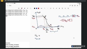 Problem solving of noise margin analysis, propagtion and contamination delay