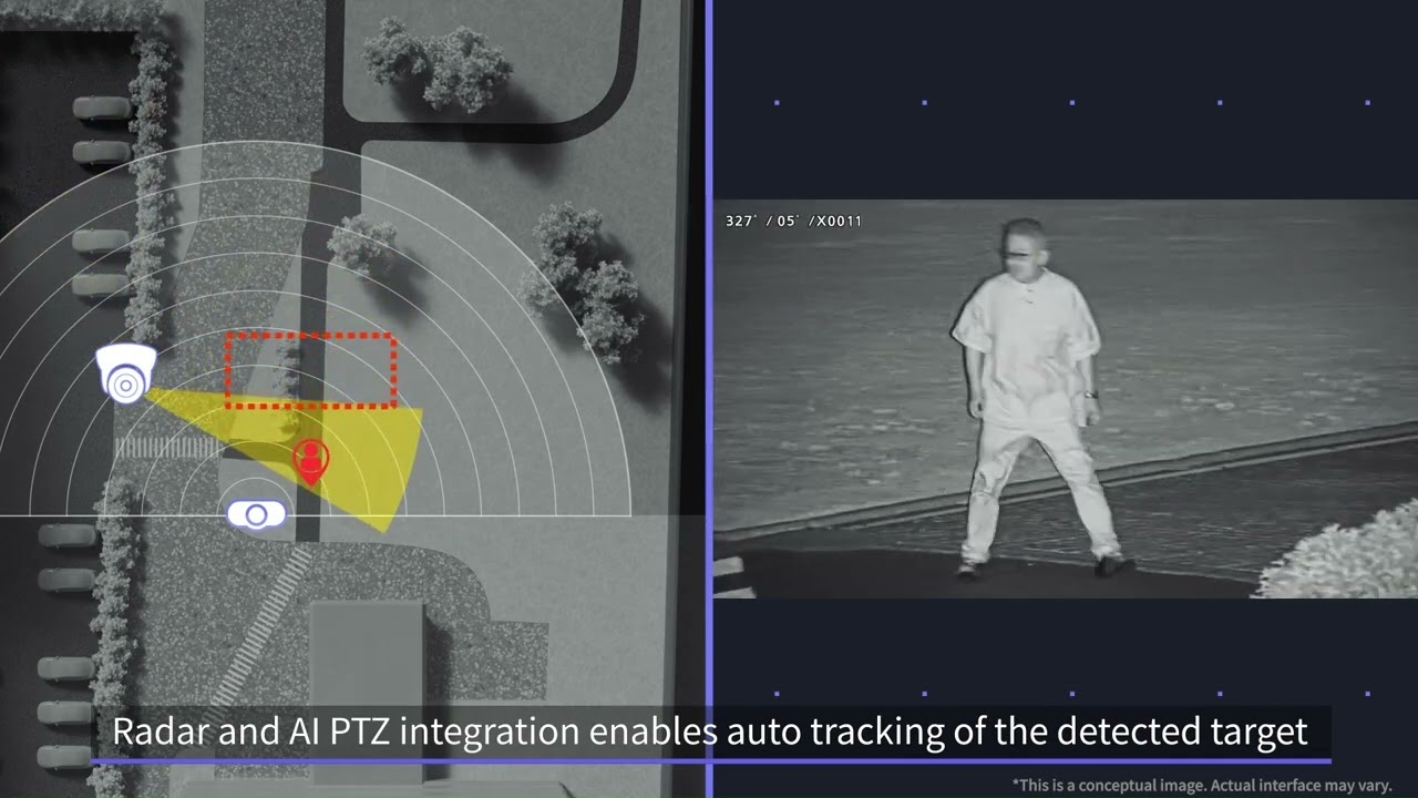 Advanced Security Radar with Edge-AI PTZ Integration for Wide Area