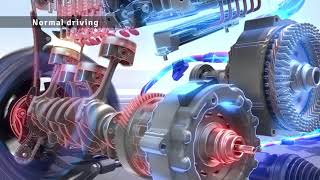 What is Toyota Hybrid System screenshot 5