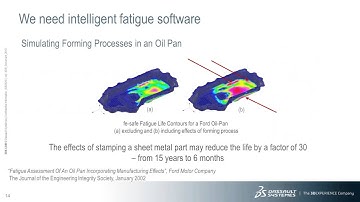 Introduction to SIMLIA fe safe - Strain based Fatigue software
