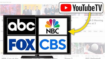 How to Watch Local News on YouTube TV | Stream Local ABC, CBS, FOX, NBC & Others! - (2025)