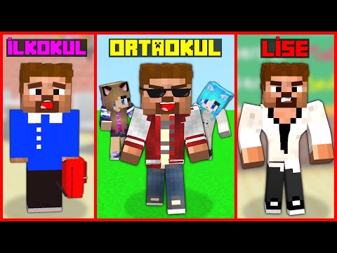 ARDA'S LIFE | PRIMARY - MIDDLE SCHOOL - HIGH SCHOOL ? - Minecraft