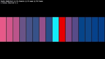 Sorting Algorithms Video - UNIVERSITY OF ROCHESTER CSC172 SPRING 2020