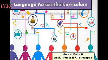 Language Across the Curriculum   Language   Principles and Functions of Language