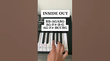 Inside Out Piano Tutorial 