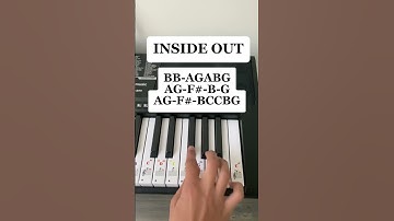 Inside Out - piano tutorial